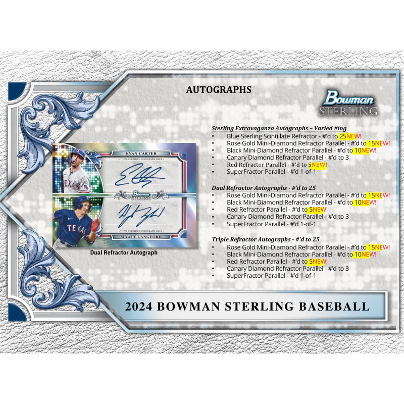 2024 Bowman Sterling Baseball Hobby Box