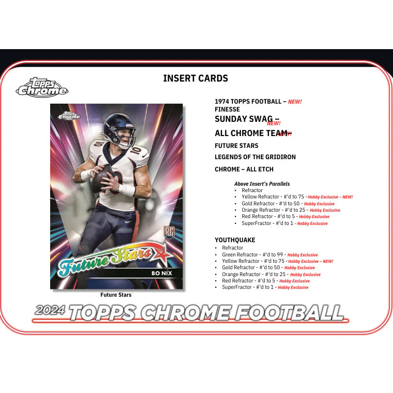 2024 Topps Chrome Football Breaker’s Delight Box
