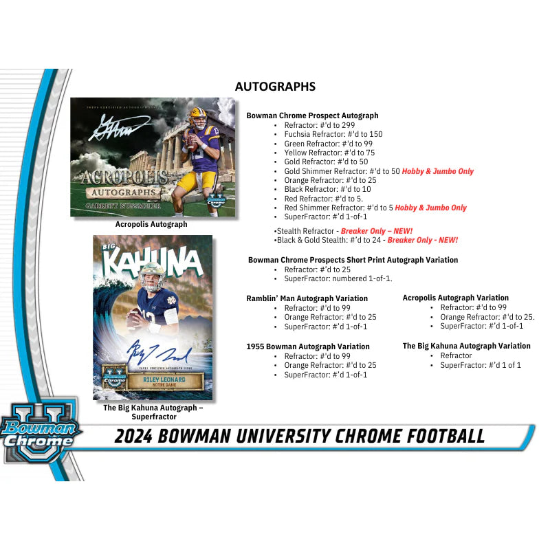 2024 Bowman University Chrome Football Breaker's Delight Box