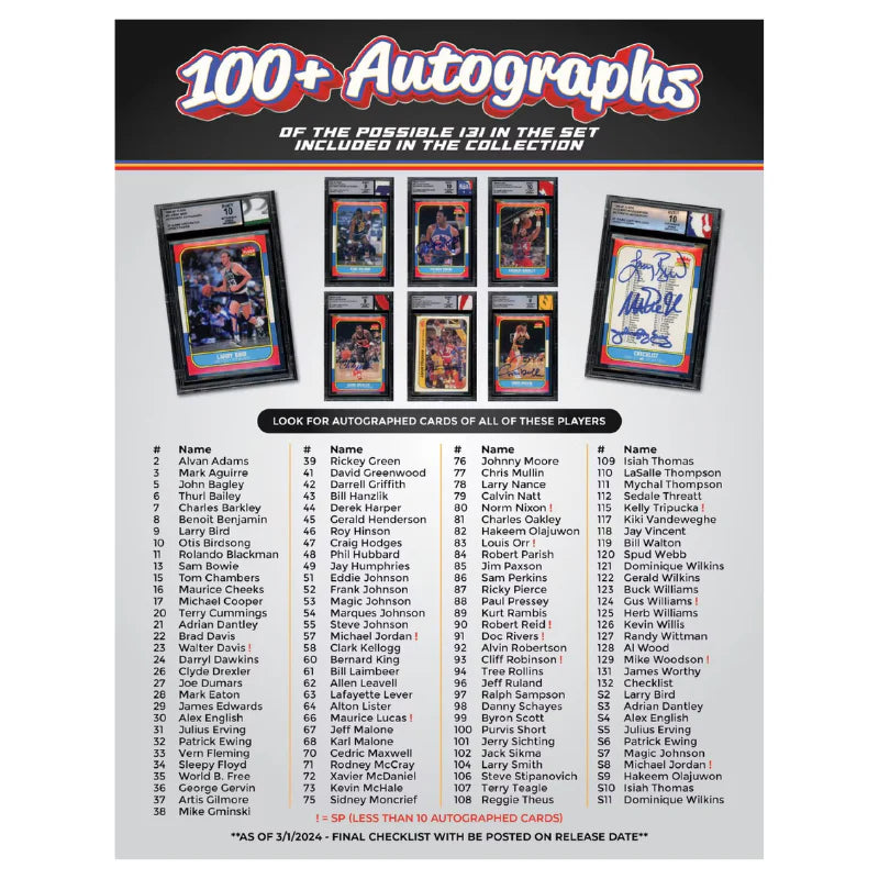 Jersey Fusion The 1986/87 Collection Basketball Hobby Pack