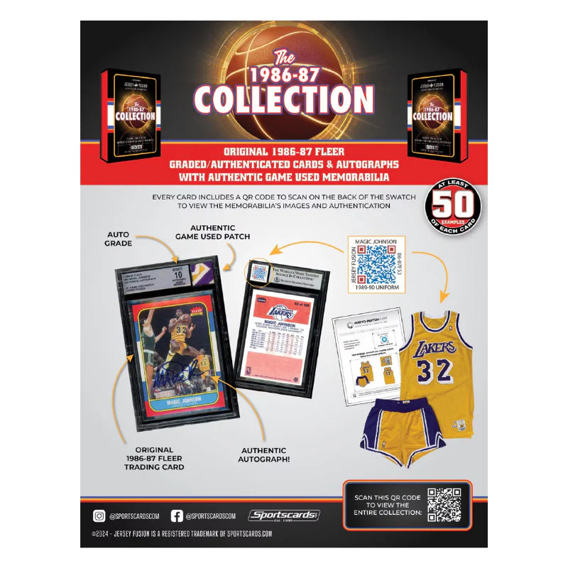Jersey Fusion The 1986/87 Collection Basketball Hobby Pack
