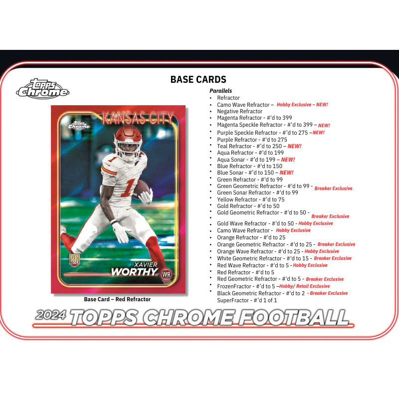 2024 Topps Chrome Football Breaker’s Delight Box