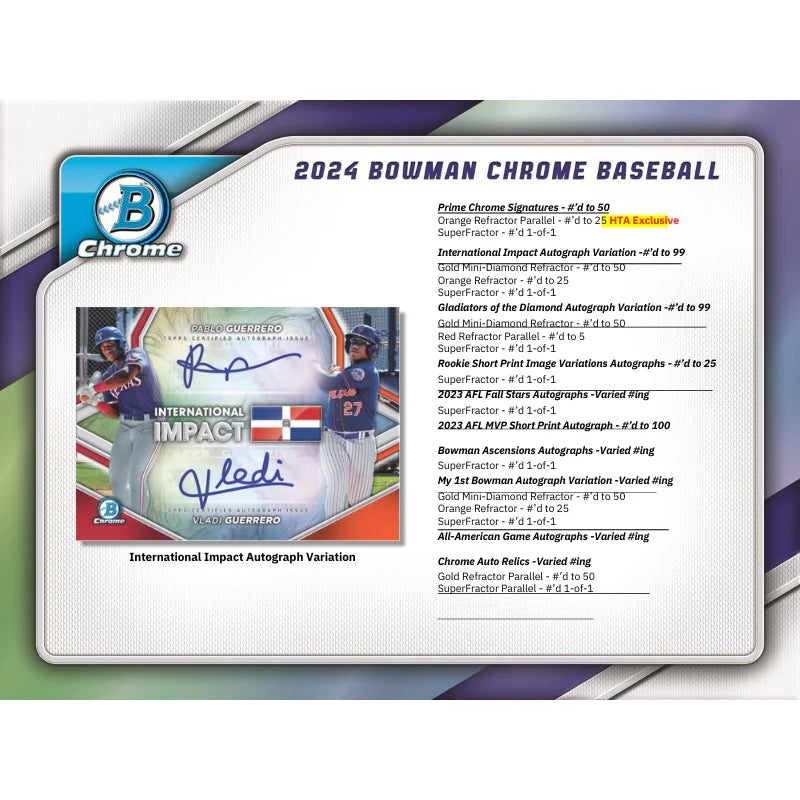 2024 Bowman Chrome Baseball HTA Choice Box